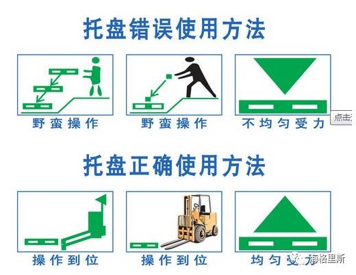 塑料托盘价格与木托盘相比如何?