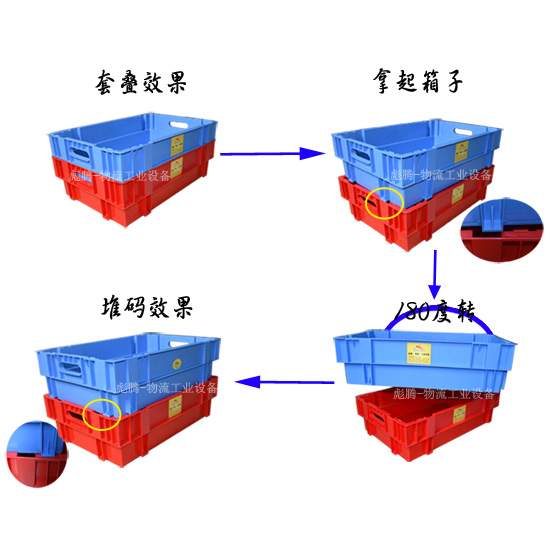 《惊!周转箱寿命大揭秘:质量、环境、用法谁才是关键“杀手”?》