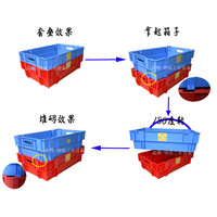 《惊!周转箱寿命大揭秘:质量、环境、用法谁才是关键“杀手”?》